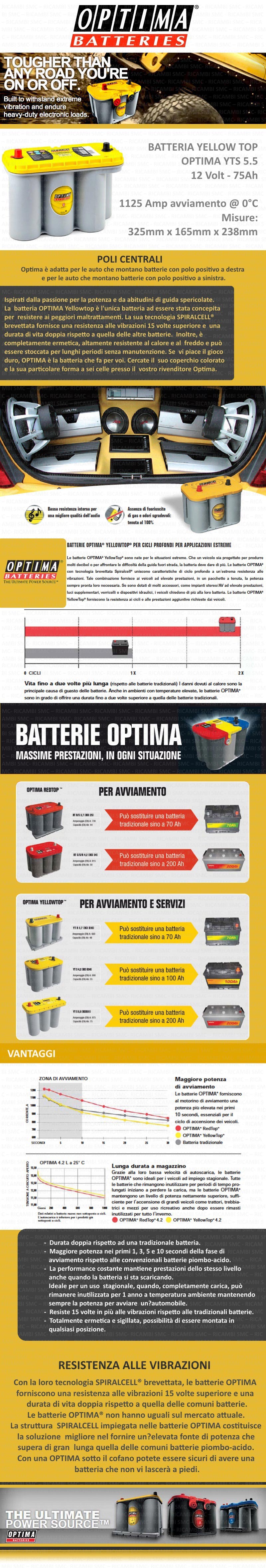 OPTI851187000
